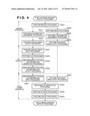 MEDICAL IMAGE DIAGNOSIS SUPPORT SYSTEM AND IMAGE PROCESSING METHOD diagram and image