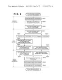 MEDICAL IMAGE DIAGNOSIS SUPPORT SYSTEM AND IMAGE PROCESSING METHOD diagram and image