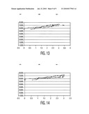 METHODS AND APPARATUS TO INTEGRATE SYSTEMATIC DATA SCALING INTO GENETIC ALGORITHM-BASED FEATURE SUBSET SELECTION diagram and image