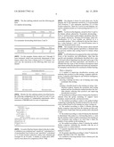 METHODS AND APPARATUS TO INTEGRATE SYSTEMATIC DATA SCALING INTO GENETIC ALGORITHM-BASED FEATURE SUBSET SELECTION diagram and image