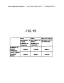 SITUATION DETERMINING APPARATUS, SITUATION DETERMINING METHOD, SITUATION DETERMINING PROGRAM, ABNORMALITY DETERMINING APPARATUS, ABNORMALITY DETERMINING METHOD, ABNORMALITY DETERMINING PROGRAM, AND CONGESTION ESTIMATING APPARATUS diagram and image