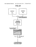 SITUATION DETERMINING APPARATUS, SITUATION DETERMINING METHOD, SITUATION DETERMINING PROGRAM, ABNORMALITY DETERMINING APPARATUS, ABNORMALITY DETERMINING METHOD, ABNORMALITY DETERMINING PROGRAM, AND CONGESTION ESTIMATING APPARATUS diagram and image