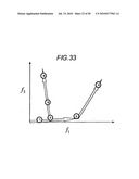 SITUATION DETERMINING APPARATUS, SITUATION DETERMINING METHOD, SITUATION DETERMINING PROGRAM, ABNORMALITY DETERMINING APPARATUS, ABNORMALITY DETERMINING METHOD, ABNORMALITY DETERMINING PROGRAM, AND CONGESTION ESTIMATING APPARATUS diagram and image