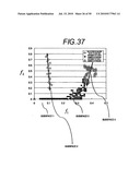 SITUATION DETERMINING APPARATUS, SITUATION DETERMINING METHOD, SITUATION DETERMINING PROGRAM, ABNORMALITY DETERMINING APPARATUS, ABNORMALITY DETERMINING METHOD, ABNORMALITY DETERMINING PROGRAM, AND CONGESTION ESTIMATING APPARATUS diagram and image