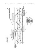 SITUATION DETERMINING APPARATUS, SITUATION DETERMINING METHOD, SITUATION DETERMINING PROGRAM, ABNORMALITY DETERMINING APPARATUS, ABNORMALITY DETERMINING METHOD, ABNORMALITY DETERMINING PROGRAM, AND CONGESTION ESTIMATING APPARATUS diagram and image