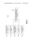 DETECTION OF ANIMATE OR INANIMATE OBJECTS diagram and image