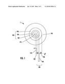 Fiber Optic Cables and Assemblies and the Performance Thereof diagram and image