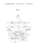 IPTV receiver and method for performing a personal video recorder function in the IPTV receiver diagram and image