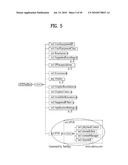 IPTV receiver and method for performing a personal video recorder function in the IPTV receiver diagram and image