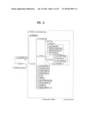 IPTV receiver and method for performing a personal video recorder function in the IPTV receiver diagram and image