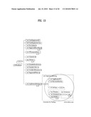 IPTV receiver and method for performing a personal video recorder function in the IPTV receiver diagram and image