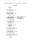 IPTV receiver and method for performing a personal video recorder function in the IPTV receiver diagram and image