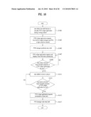 IPTV receiver and method for performing a personal video recorder function in the IPTV receiver diagram and image