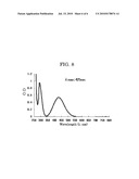 ELECTROPHOTOGRAPHIC PHOTOCONDUCTOR, PROCESS CARTRIDGE AND IMAGE FORMING APPARATUS diagram and image