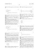 Combination Therapy diagram and image