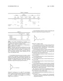 HYDROPHILIZED SUBSTRATE, DISPERSION, AND MAKING METHOD diagram and image