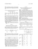 Synthesis and applications of 2-OXO-4-methylthiobutyric acid, its salts and its derivatives diagram and image