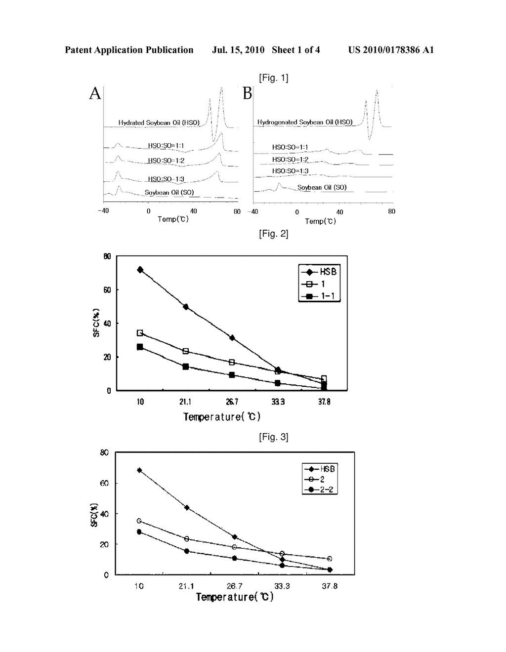 TRANS FATTY ACID FREE FAT FOR FRYING PRODUCED BY ENZYMATIC INTERESTERIFICATION AND METHOD FOR PREPARING THE SAME - diagram, schematic, and image 02