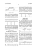 TRANS FATTY ACID FREE FAT FOR FRYING PRODUCED BY ENZYMATIC INTERESTERIFICATION AND METHOD FOR PREPARING THE SAME diagram and image