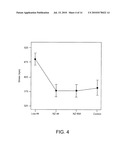 ENCAPSULATION OF PARTICULATE CONTAMINATION diagram and image