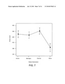 ENCAPSULATION OF PARTICULATE CONTAMINATION diagram and image