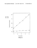 ENCAPSULATION OF PARTICULATE CONTAMINATION diagram and image