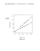 ENCAPSULATION OF PARTICULATE CONTAMINATION diagram and image