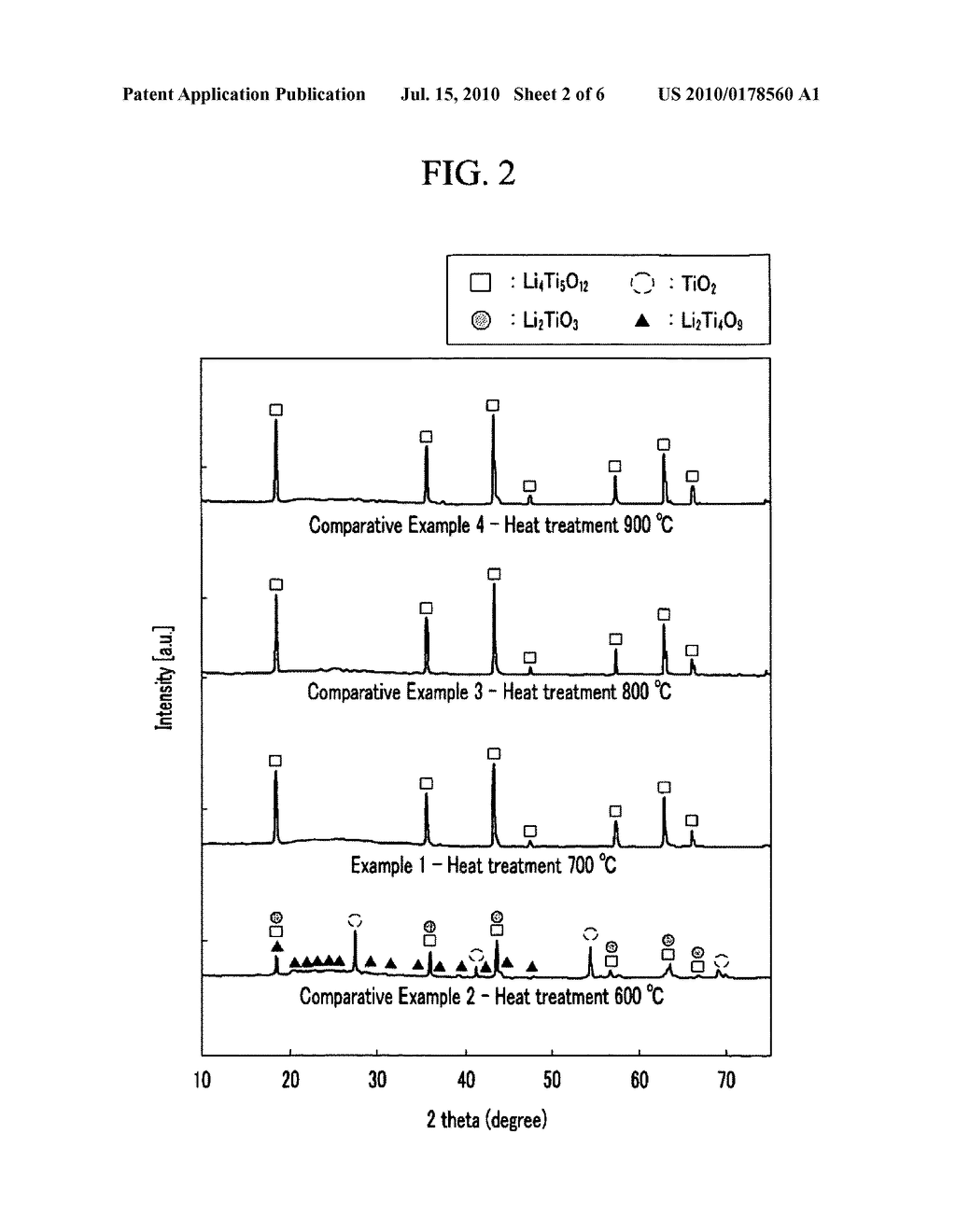 Negative active material for rechargeable lithium battery, method of preparing the same, and rechargeable lithium battery including the same - diagram, schematic, and image 03