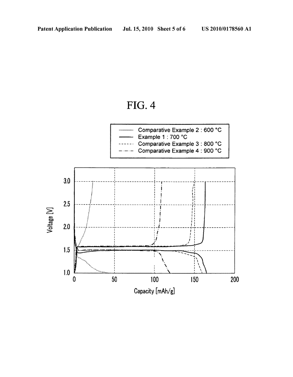 Negative active material for rechargeable lithium battery, method of preparing the same, and rechargeable lithium battery including the same - diagram, schematic, and image 06