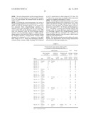 ELECTROLYTE AND SECONDARY BATTERY diagram and image