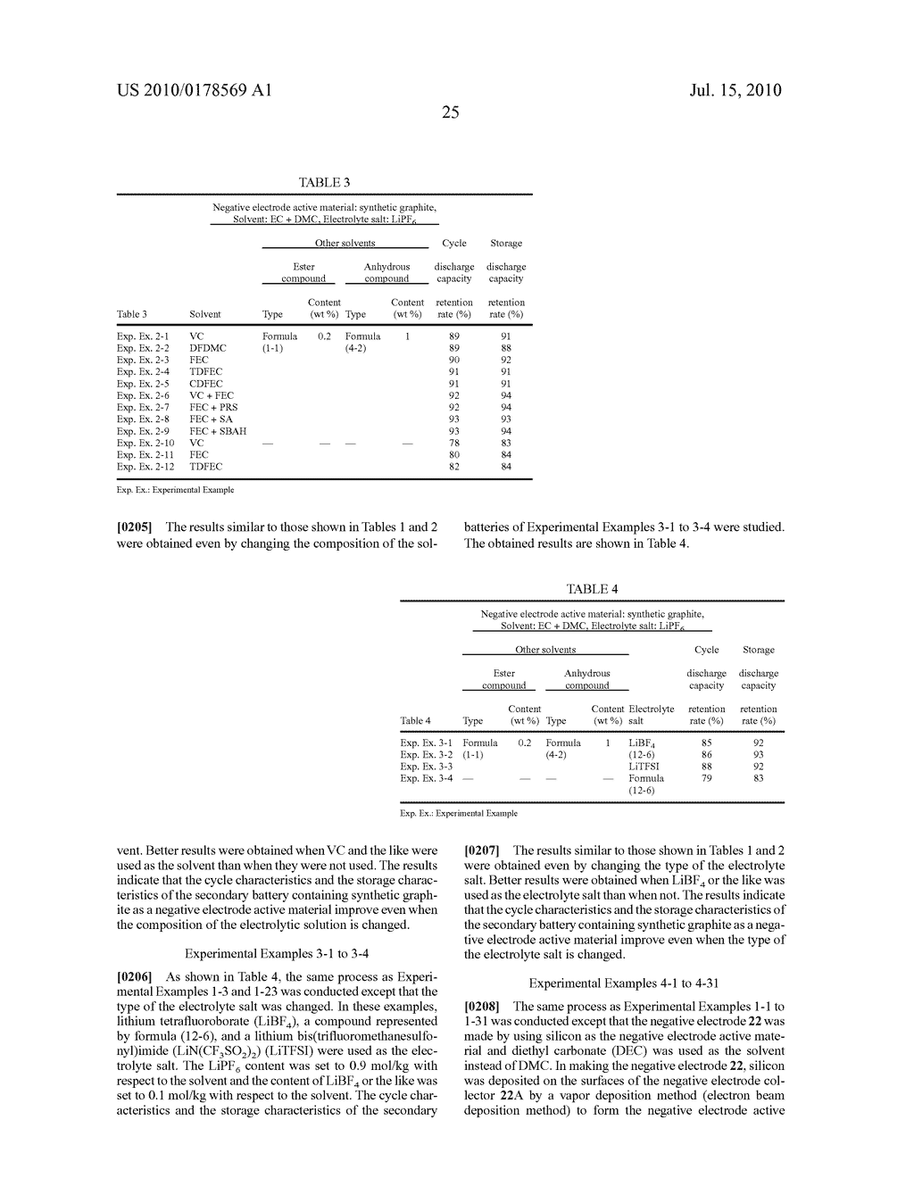 ELECTROLYTE AND SECONDARY BATTERY - diagram, schematic, and image 33