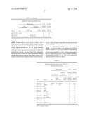 ELECTROLYTE AND SECONDARY BATTERY diagram and image