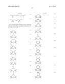 ELECTROLYTE AND SECONDARY BATTERY diagram and image