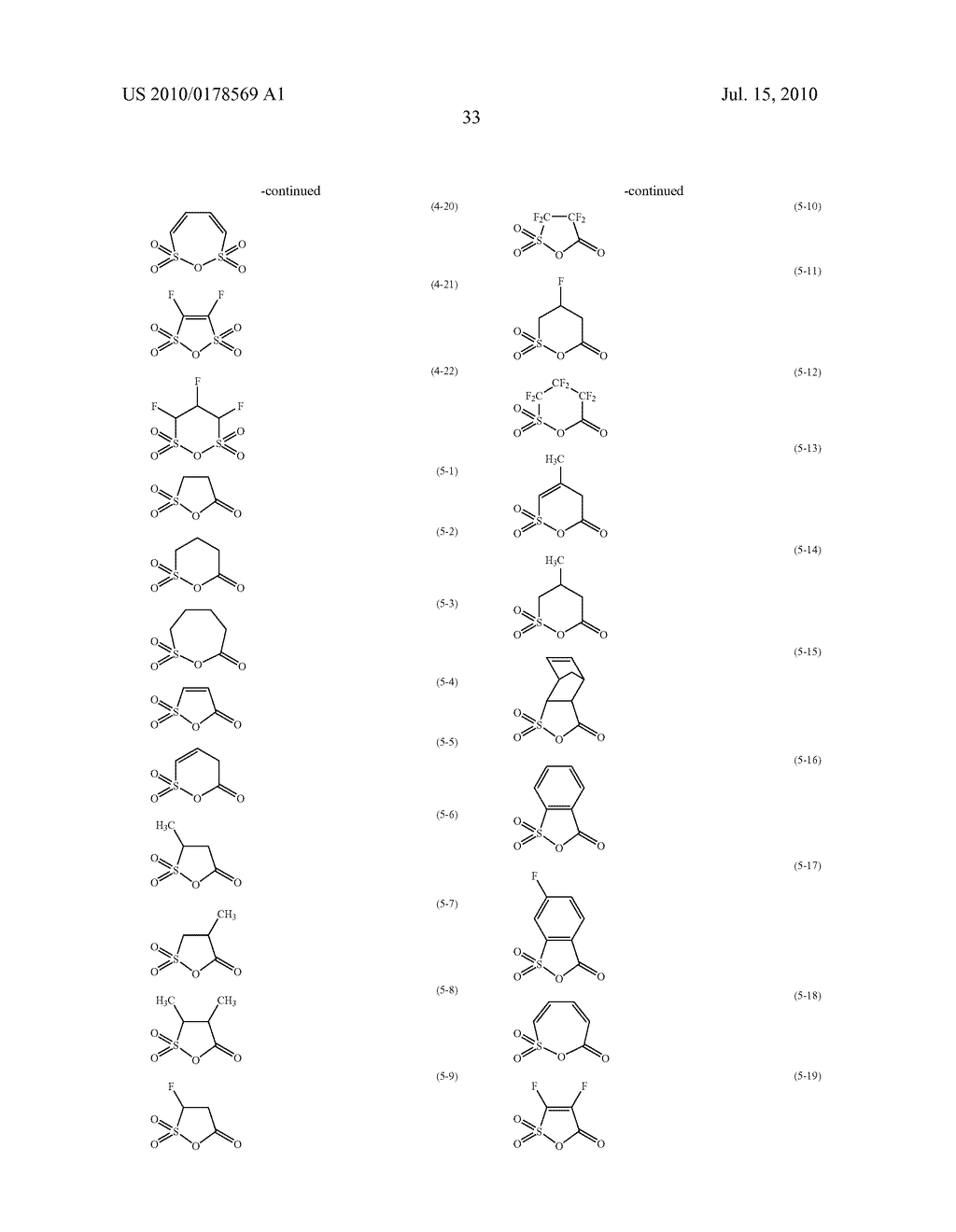 ELECTROLYTE AND SECONDARY BATTERY - diagram, schematic, and image 41