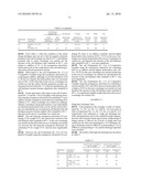 Nonaqueous electrolytic cell and its manufacturing method diagram and image