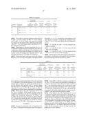 Nonaqueous electrolytic cell and its manufacturing method diagram and image