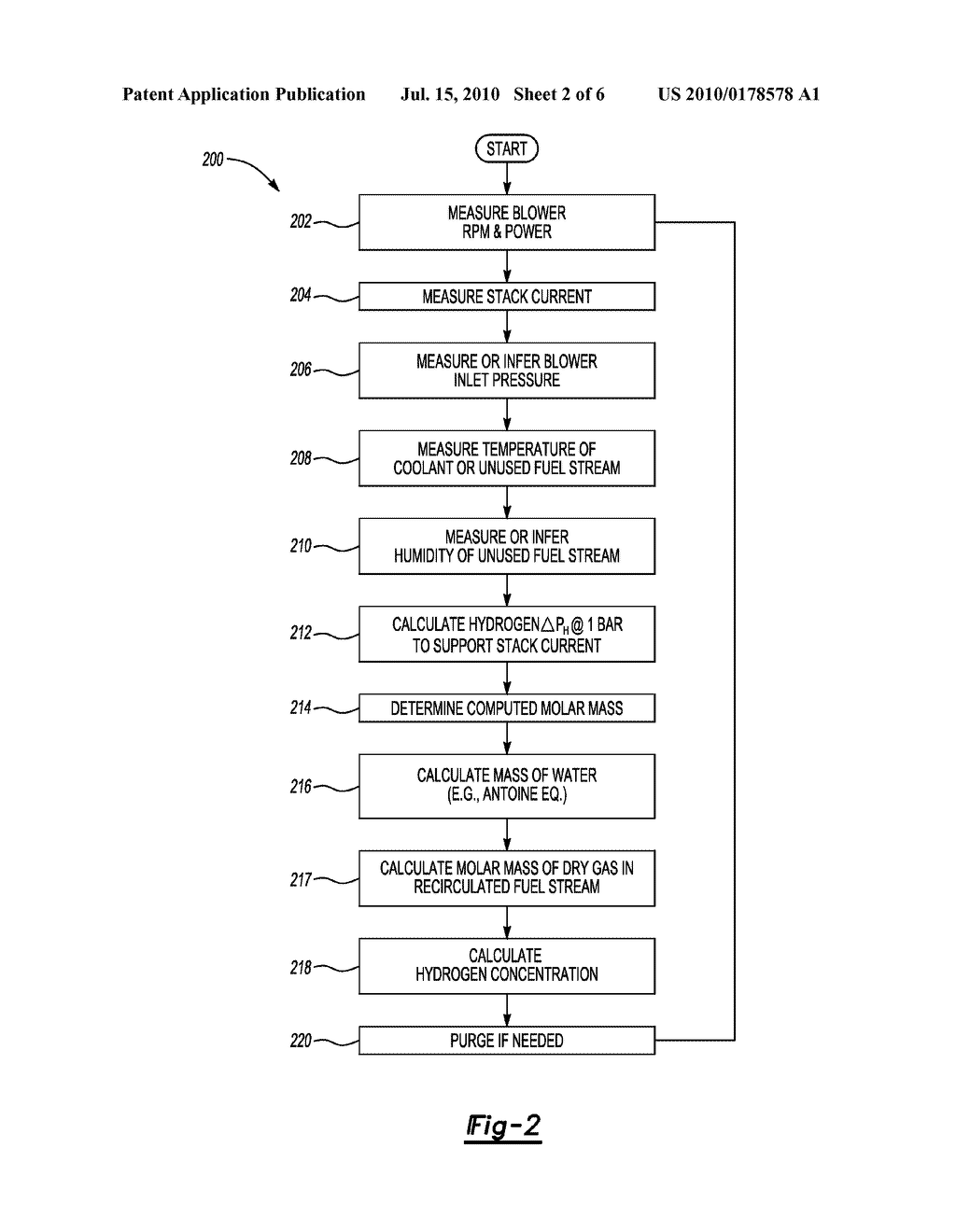 SYSTEM AND METHOD FOR DETECTING A FUEL CELL ANODE GAS COMPOSITION - diagram, schematic, and image 03