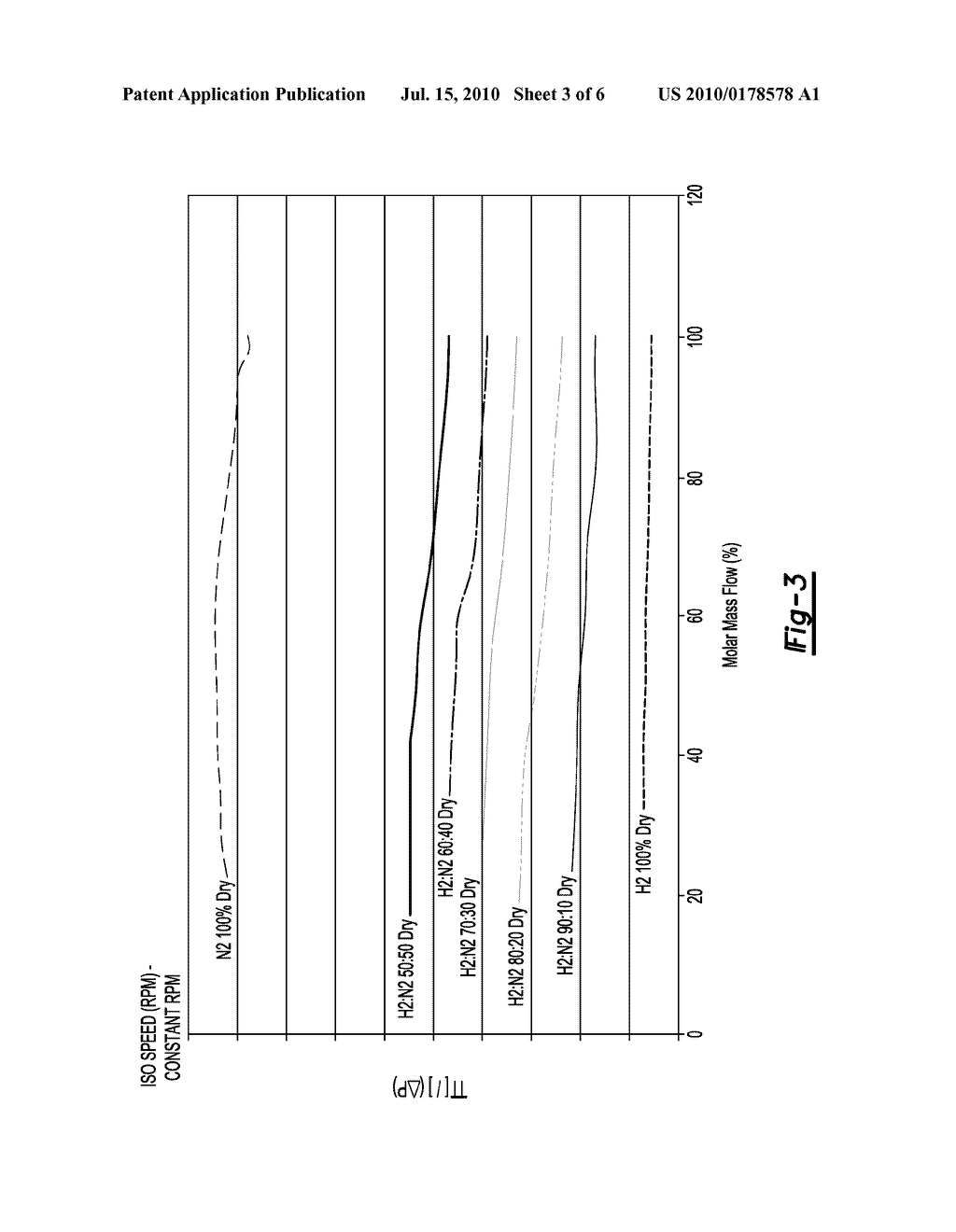 SYSTEM AND METHOD FOR DETECTING A FUEL CELL ANODE GAS COMPOSITION - diagram, schematic, and image 04
