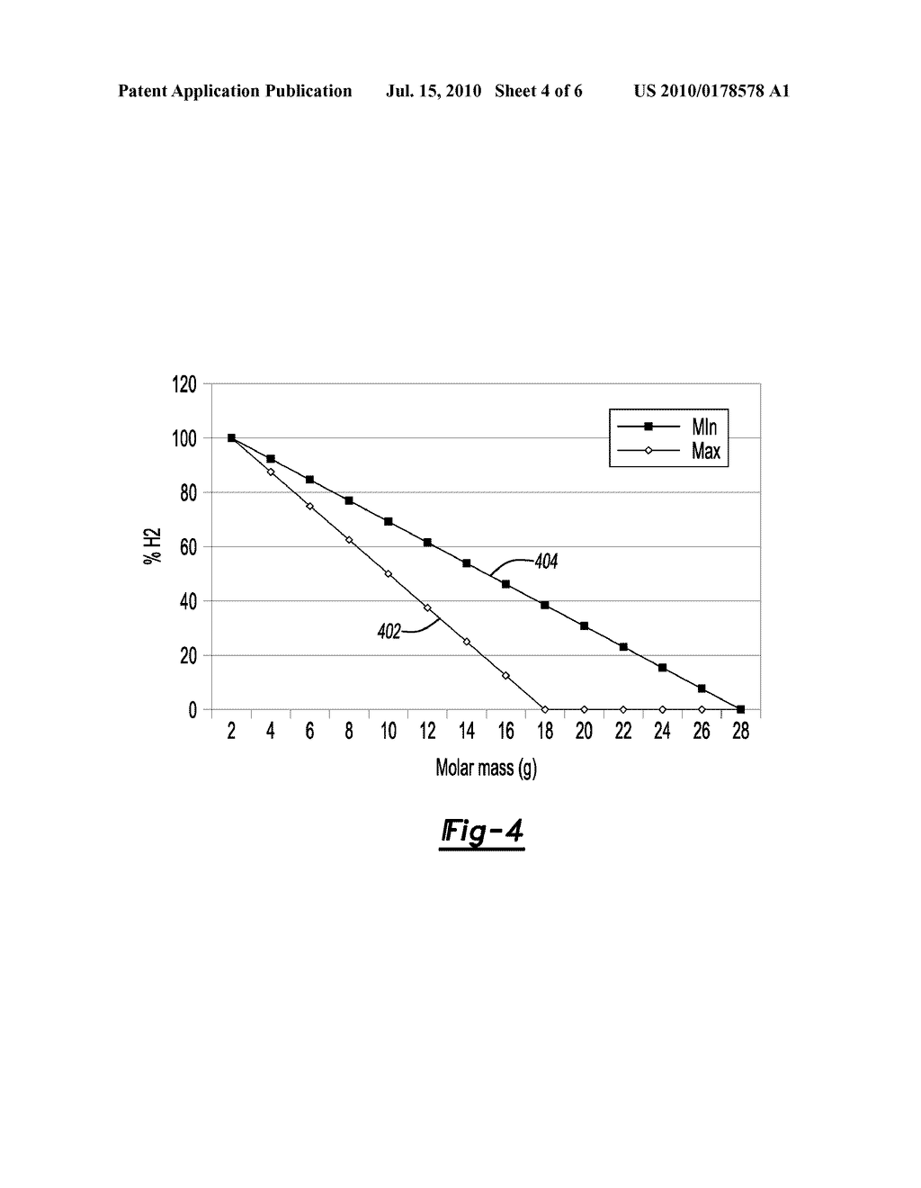 SYSTEM AND METHOD FOR DETECTING A FUEL CELL ANODE GAS COMPOSITION - diagram, schematic, and image 05