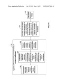 COMPUTERIZED TEST APPARATUS AND METHODS FOR QUANTIFYING PSYCHOLOGICAL ASPECTS OF HUMAN RESPONSES TO STIMULI diagram and image