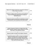 COMPUTERIZED TEST APPARATUS AND METHODS FOR QUANTIFYING PSYCHOLOGICAL ASPECTS OF HUMAN RESPONSES TO STIMULI diagram and image