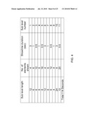 COMPUTERIZED TEST APPARATUS AND METHODS FOR QUANTIFYING PSYCHOLOGICAL ASPECTS OF HUMAN RESPONSES TO STIMULI diagram and image