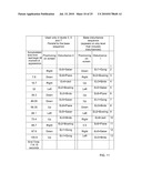 COMPUTERIZED TEST APPARATUS AND METHODS FOR QUANTIFYING PSYCHOLOGICAL ASPECTS OF HUMAN RESPONSES TO STIMULI diagram and image