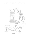 COMPUTERIZED TEST APPARATUS AND METHODS FOR QUANTIFYING PSYCHOLOGICAL ASPECTS OF HUMAN RESPONSES TO STIMULI diagram and image