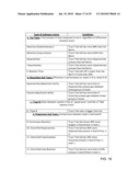 COMPUTERIZED TEST APPARATUS AND METHODS FOR QUANTIFYING PSYCHOLOGICAL ASPECTS OF HUMAN RESPONSES TO STIMULI diagram and image