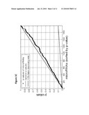 GENE EXPRESSION SIGNATURE FOR CLASSIFICATION OF CANCERS diagram and image