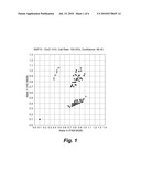 SINGLE-CELL NUCLEIC ACID ANALYSIS diagram and image