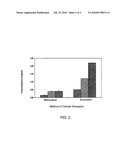 RECOVERY AND PURIFICATION OF B-PHYCOERYTHRIN PRODUCED BY PORPHYRIDIUM CRUENTUM USING TWO-AQUEOUS-PHASE SYSTEMS AND ISOELECTRIC PRECIPITATION diagram and image