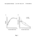 TRANSGENIC ONCOLYTIC VIRUSES AND USES THEREOF diagram and image