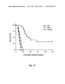 TRANSGENIC ONCOLYTIC VIRUSES AND USES THEREOF diagram and image